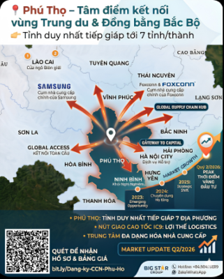 tâm điểm kết nối cụm công nghiệp phú hộ