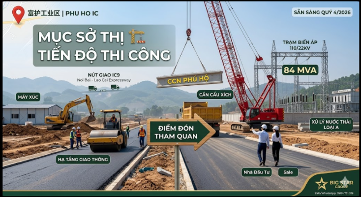 tiến độ thi công cụm công nghiệp phú hộ